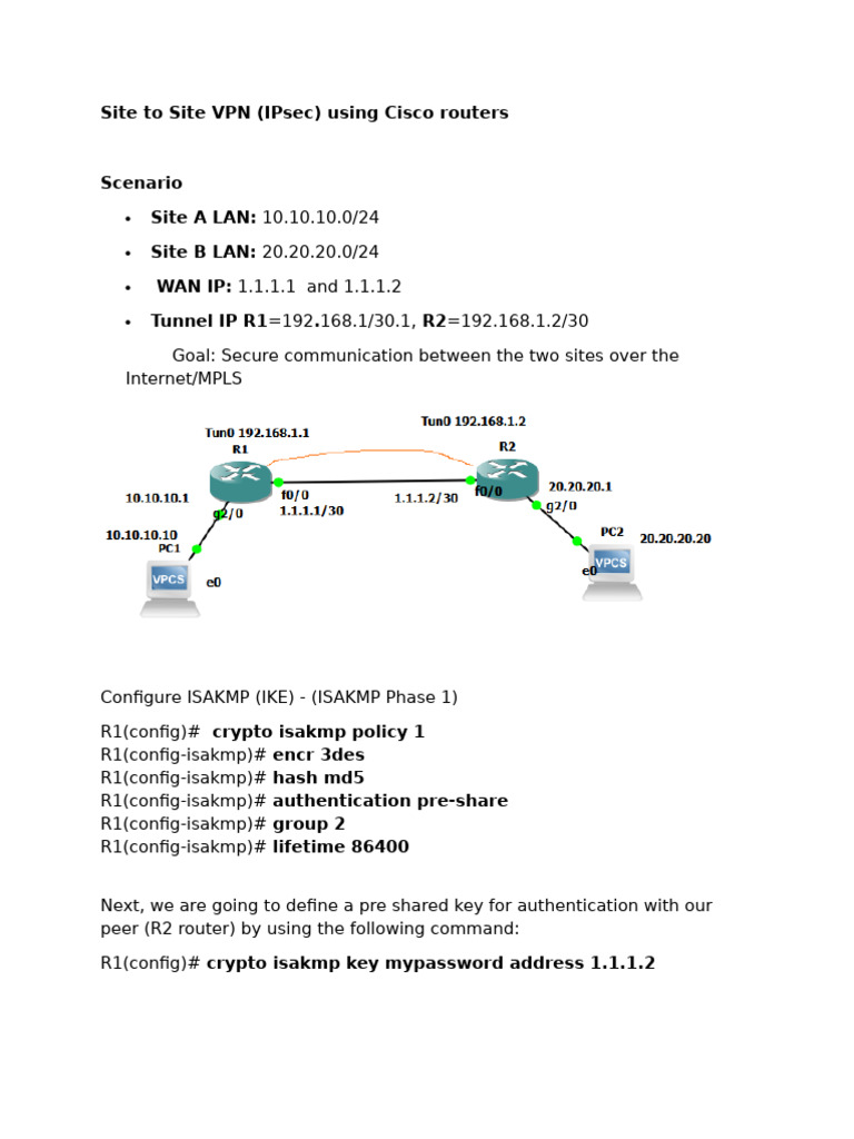 Cisco Site-to-Site VPN Configuration Guide | PDF | Internet ...