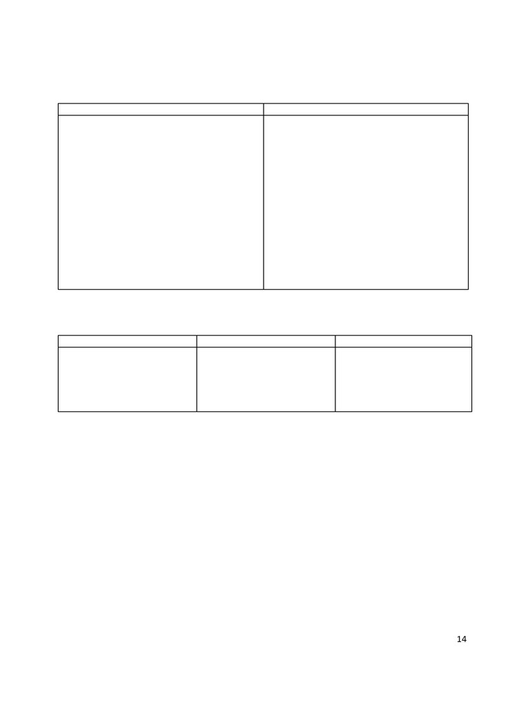 Proficiency Exam Answer Key | PDF