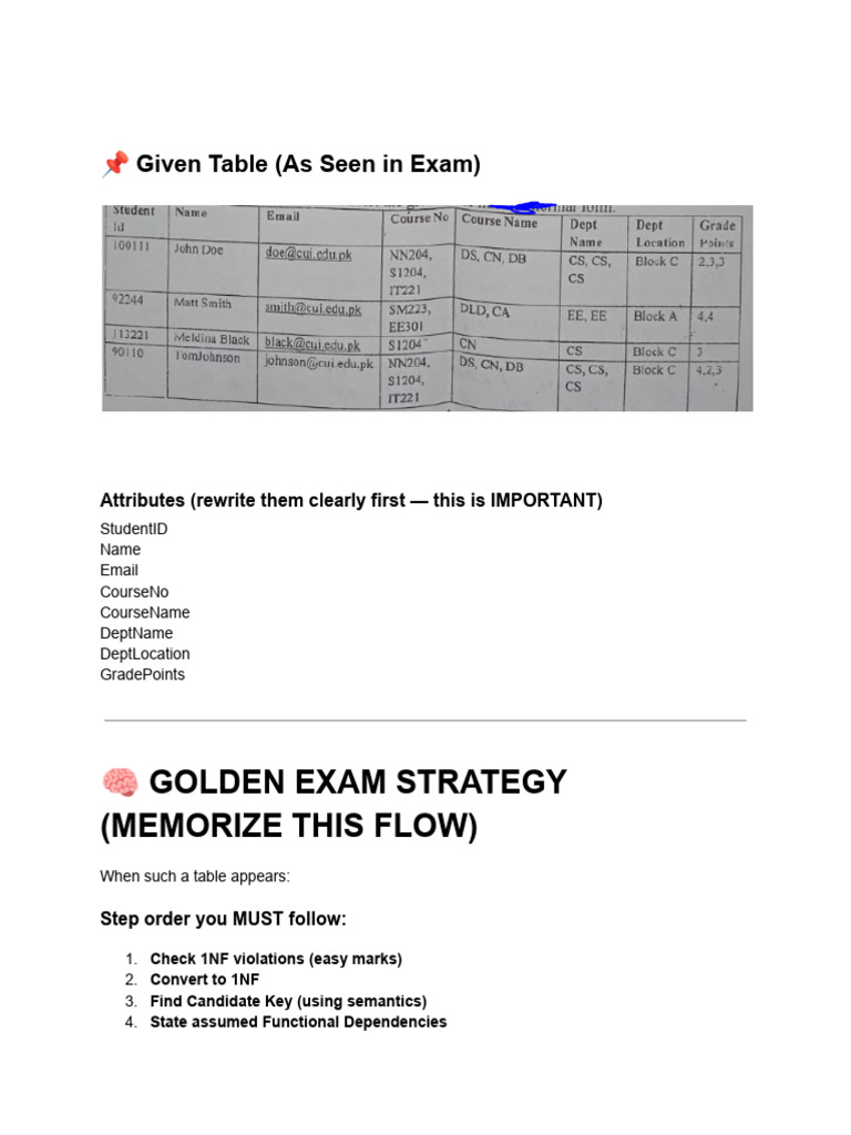 Database Normalization Exam Strategy | PDF | Computer Data | Databases
