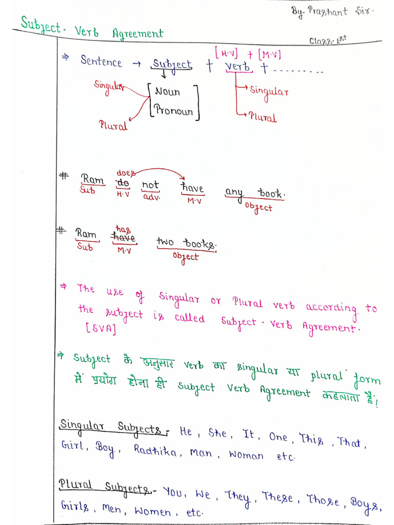 Subject Verb Agreement | PDF