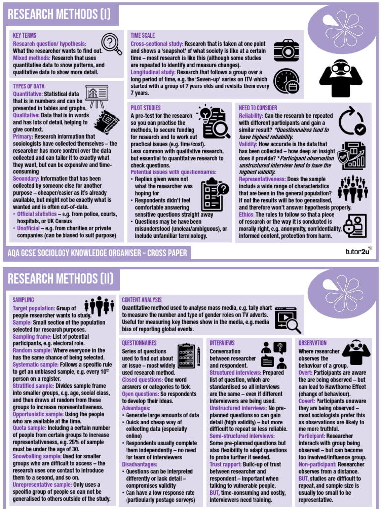 AQA GCSE Sociology Research Methods Guide | PDF | Sampling (Statistics ...
