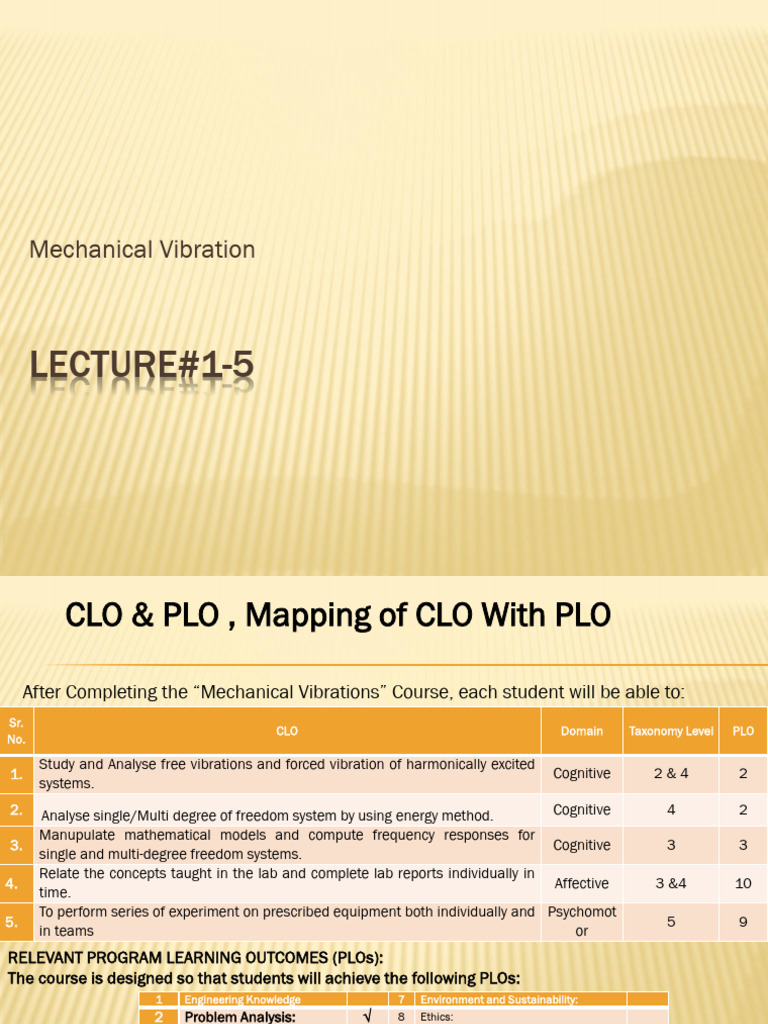 Mechanical Vibration Course Overview | PDF | Friction | Oscillation