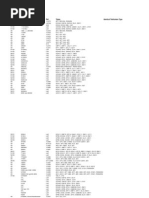 Download schemati 1 by pe_746320035 SN97863923 doc pdf