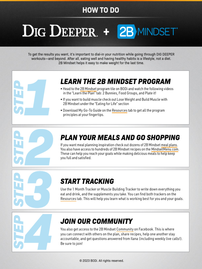 2B Mindset Program Overview and Resources | PDF