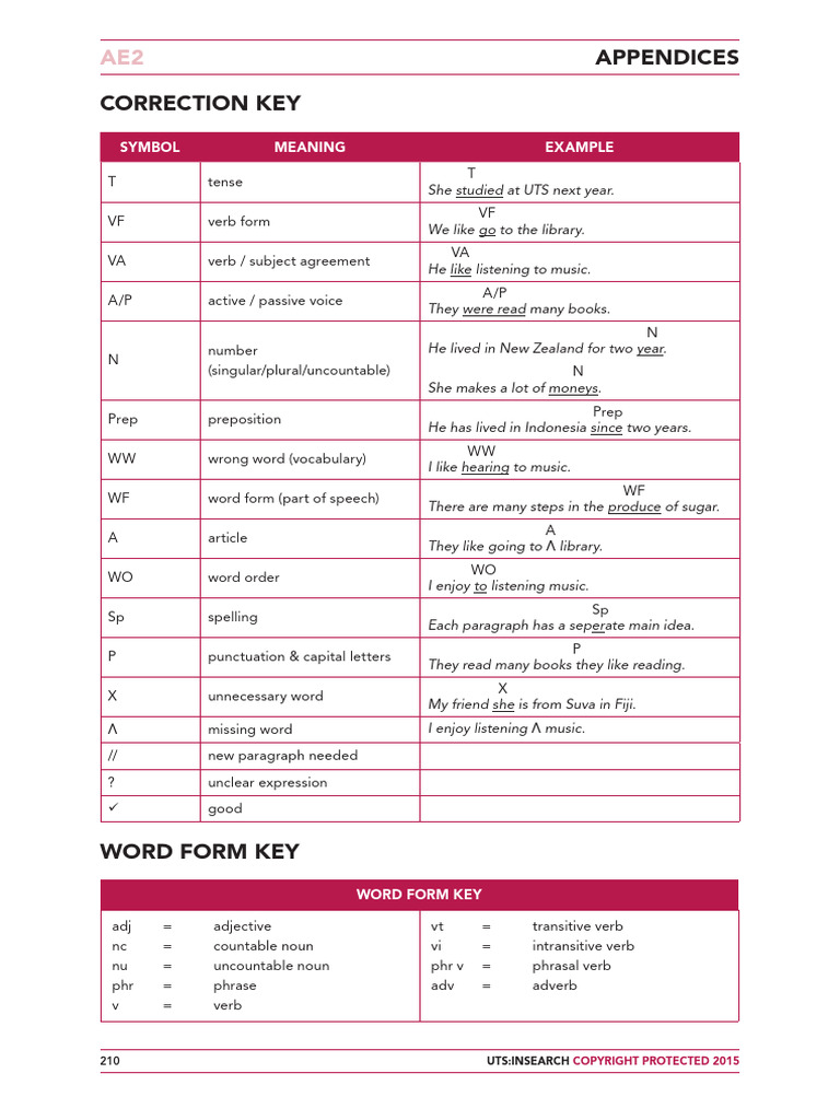 Writing Correction Key | PDF | Verb | Semantic Units