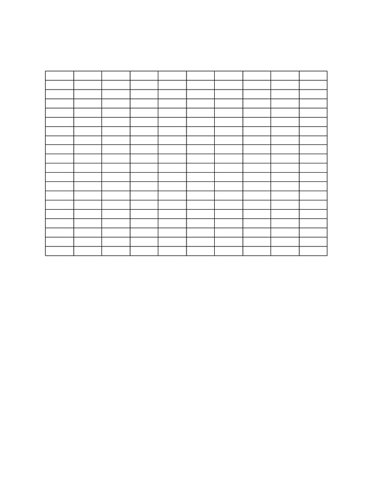 SSC GD Maths Charts PDF Guide | PDF