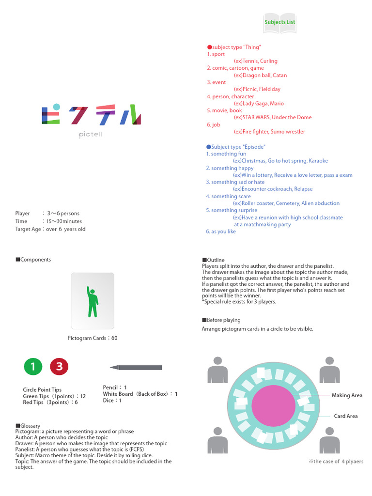 Pictell English Instructions | PDF