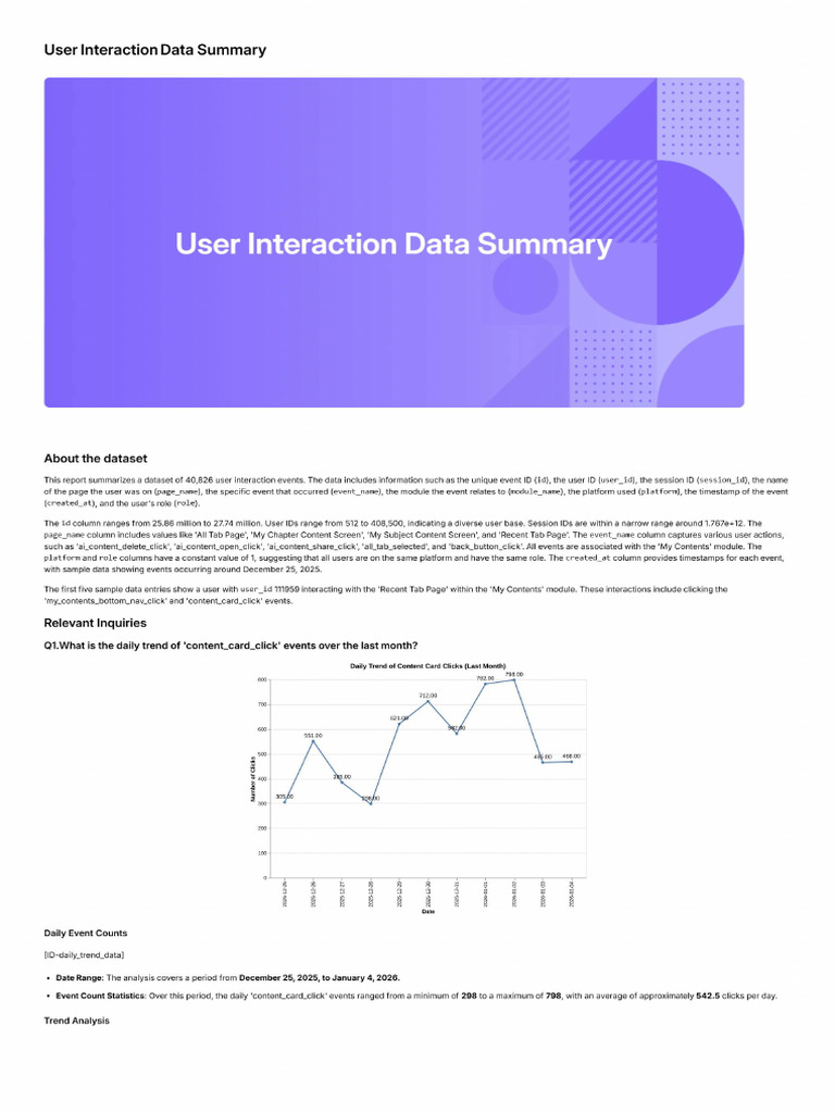 User Interaction Data Summary | PDF
