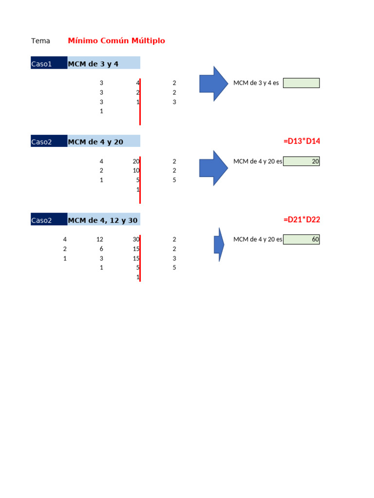 Mínimo Común Múltiplo y Máximo Común Divisor | PDF | Multiplicación ...