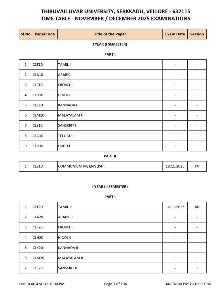 Thiruvalluvar University Exam Timetable 2025 | PDF | Economics | Military