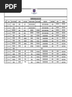 Primary Staff Duty Roster 2025 | PDF