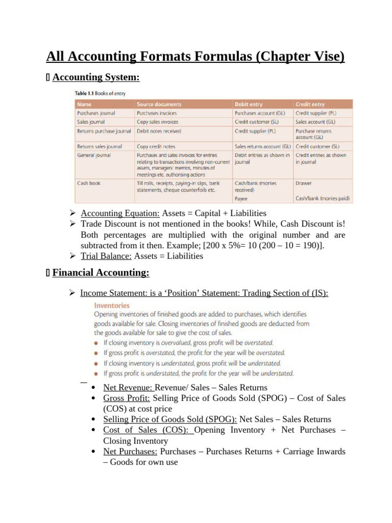 Comprehensive Accounting Formulas Guide | PDF | Dividend | Book Value