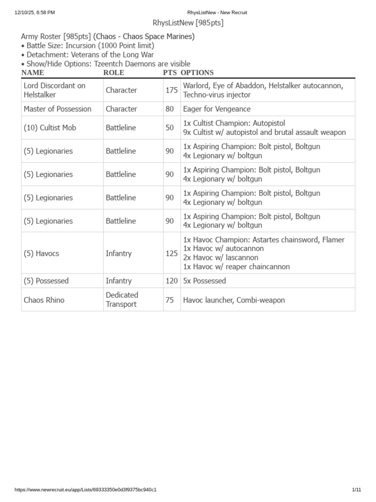 Chaos Space Marines Army Roster | PDF | Military