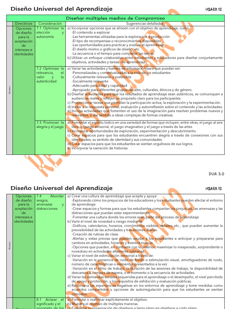 Diseño Universal del Aprendizaje DUA 3.0 | PDF | Aprendizaje | Diseño