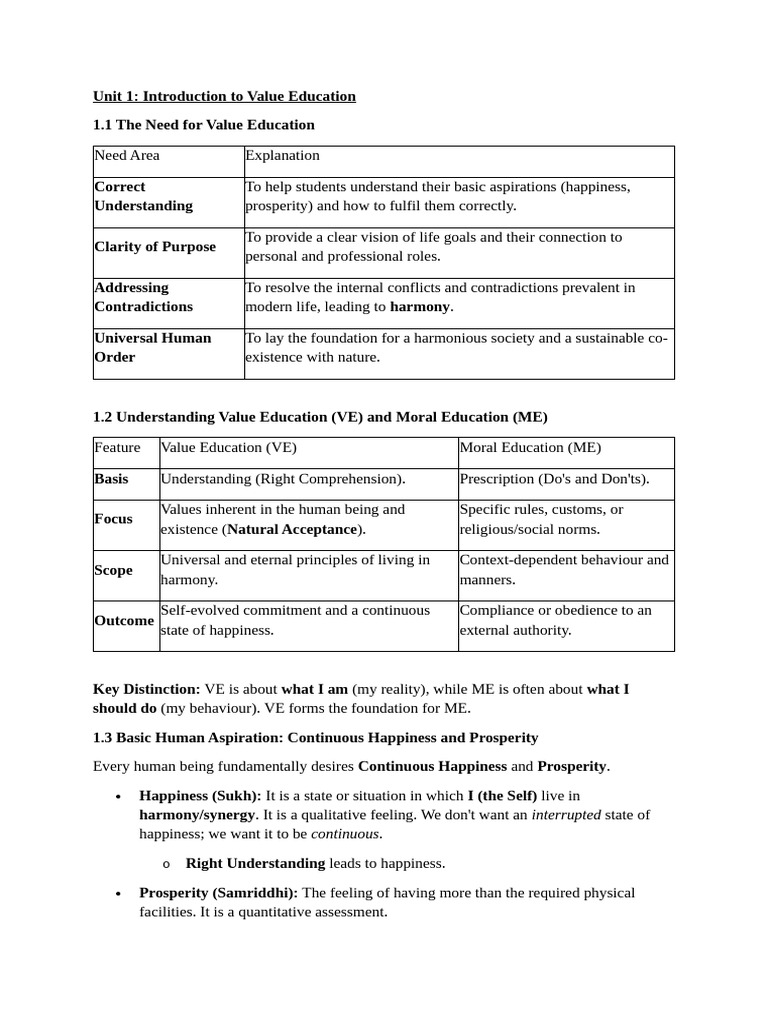 UHV final handbook | PDF | Happiness | Plants