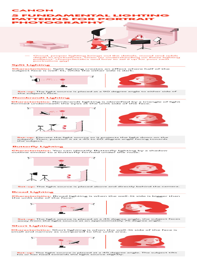 5 Essential Portrait Lighting Techniques | PDF