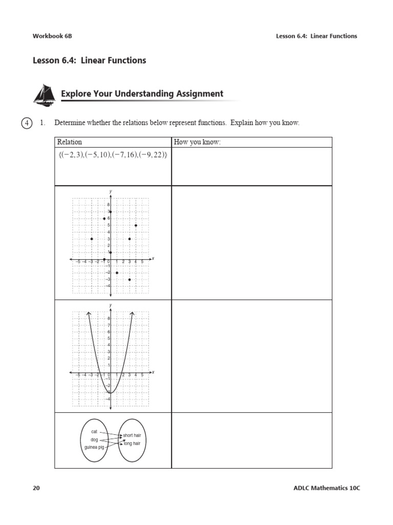 Understanding Linear Functions in Math | PDF | Function (Mathematics ...