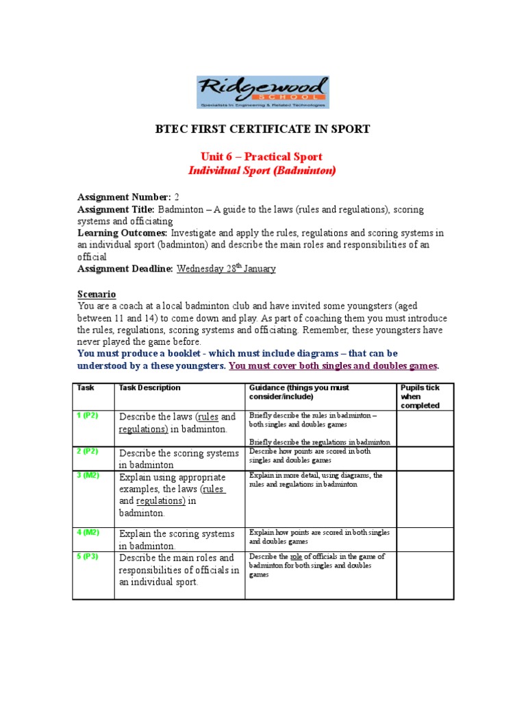 Roles and Responsibilities of Badminton Officials Behaviorism Cognition