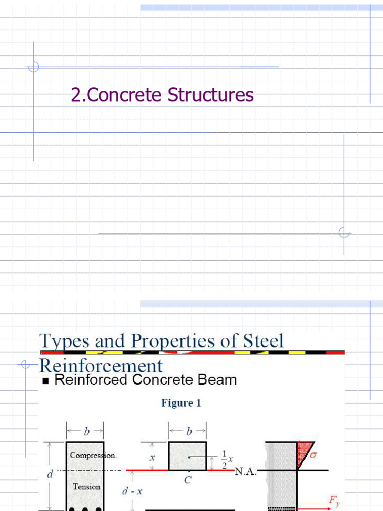 2. Concrete Structures | PDF | Beam (Structure) | Fracture