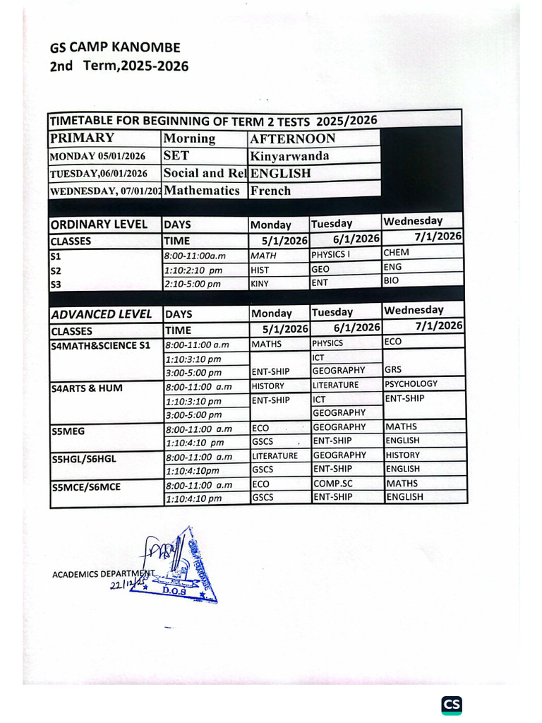 Timetable For BOT | PDF