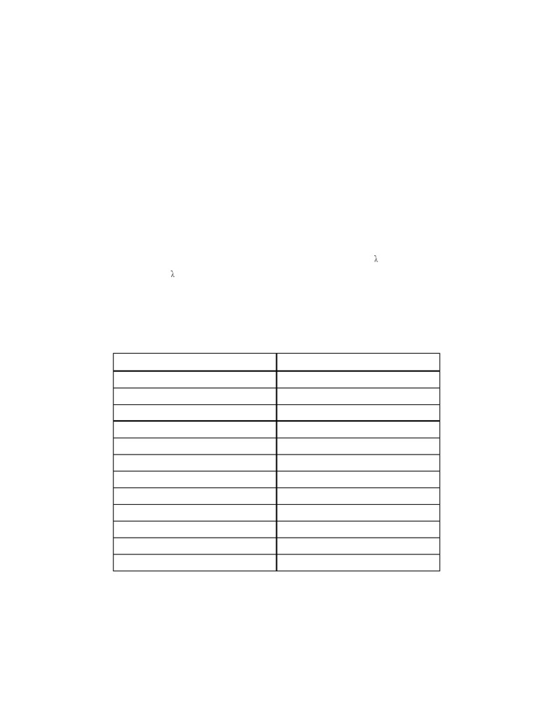 Introduction to Microwave Communications | PDF | Microwave | Waveguide