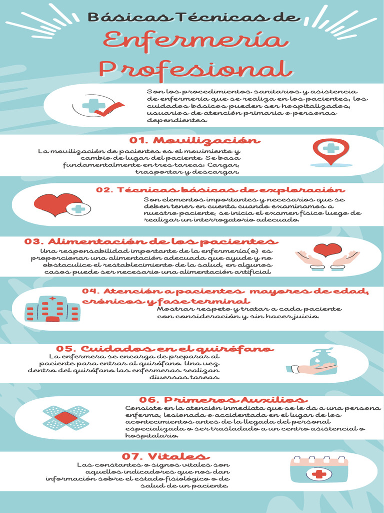 Básicas Técnicas de | PDF | Inyección (medicina) | Enfermería