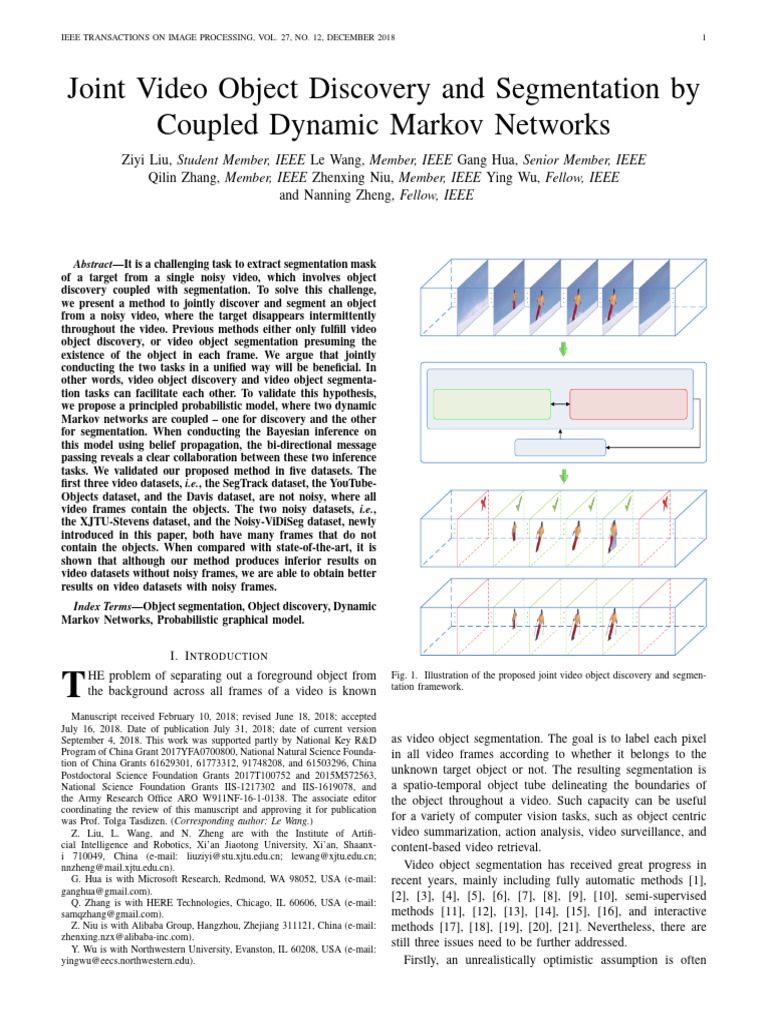Joint Video Object Discovery and Segmentation by Coupled Dynamic Markov ...