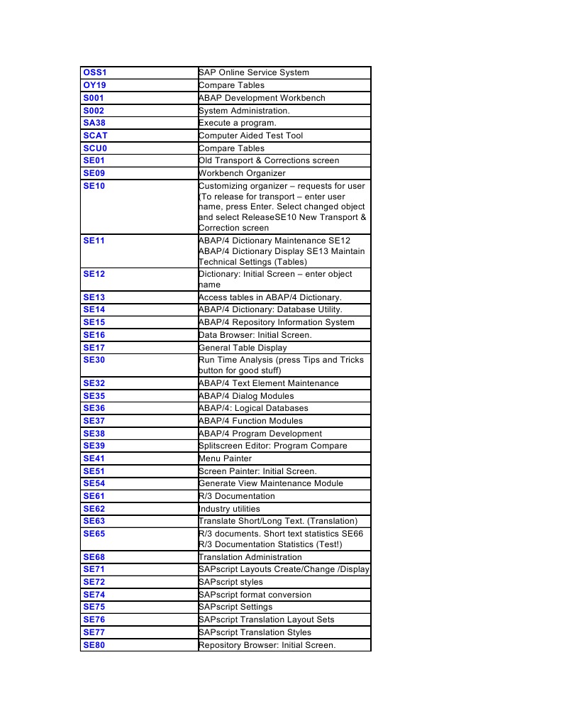 SAP Transaction Codes and Tools Guide | PDF