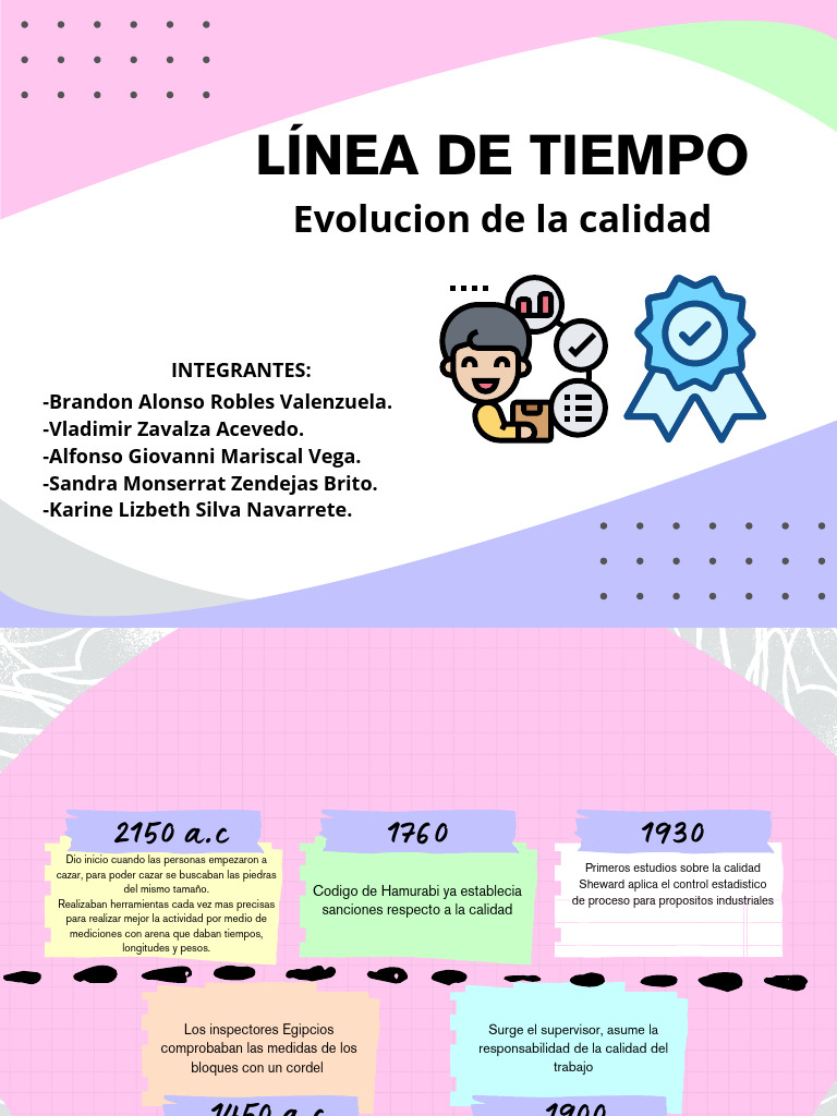 Evolución de la Calidad a lo Largo de la Historia | PDF
