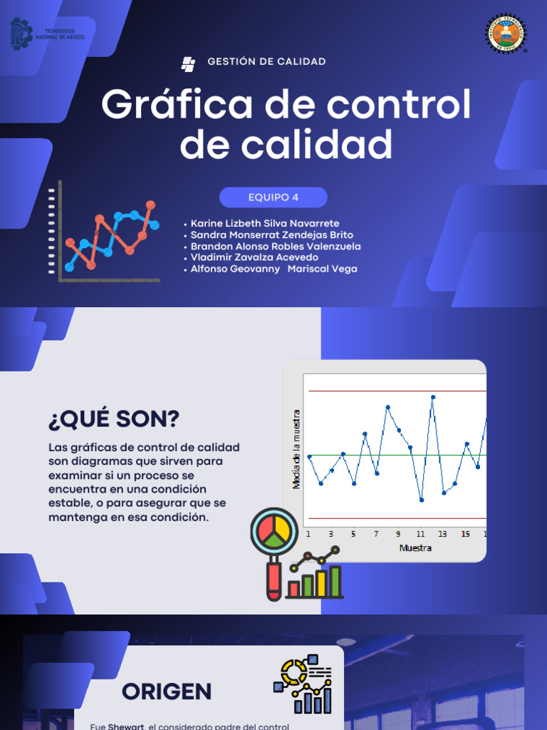 Gráficas de Control de Calidad: Guía Esencial | PDF | Calidad ...