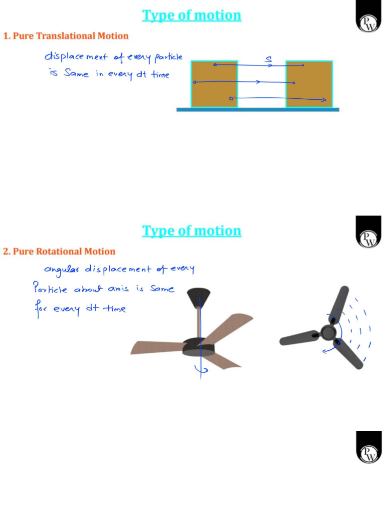 694f08168942aacf3bdf4467 ## Rotational Motion Class Notes (2)-Invert ...
