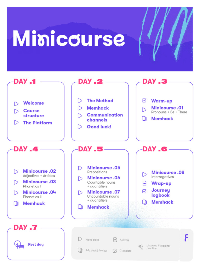 Weekly Language Learning Plan | PDF