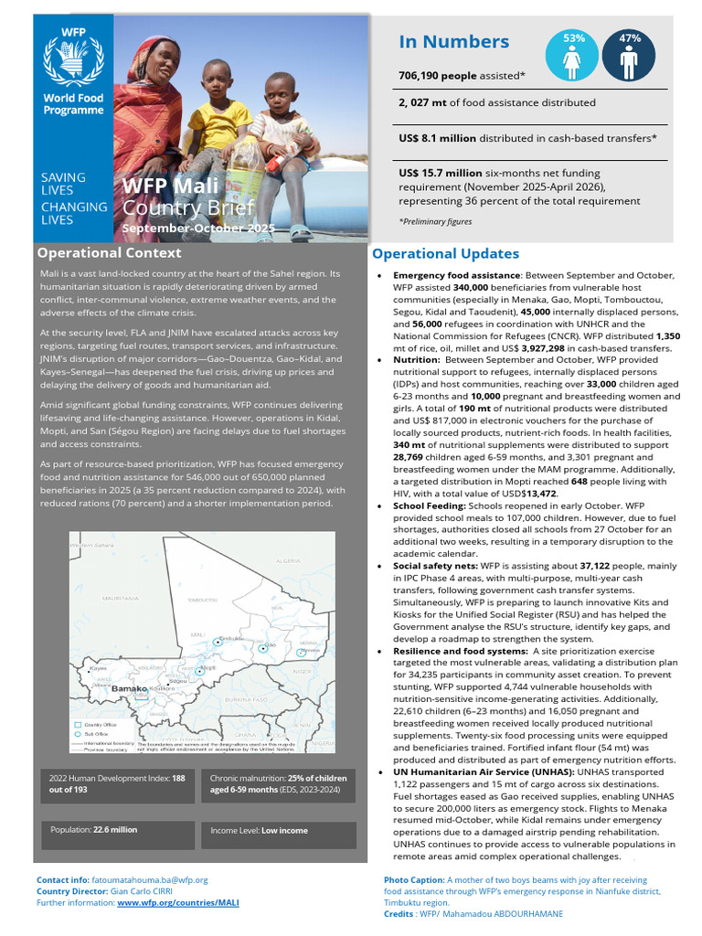 WFP Mali Country Brief: Sept-Oct 2025 | PDF | World Food Programme ...