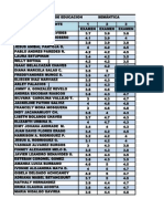 Notas Semántica Fac. Educación A - 2012