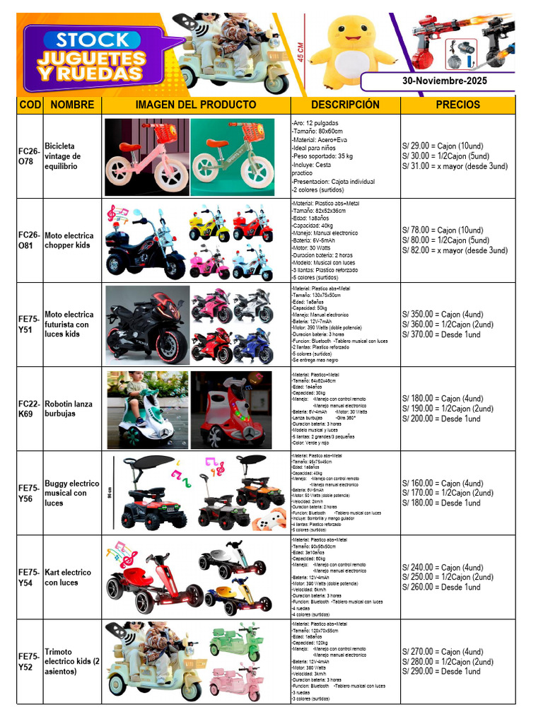 Catalogo Stock - Juguetes y Ruedas-1 | PDF