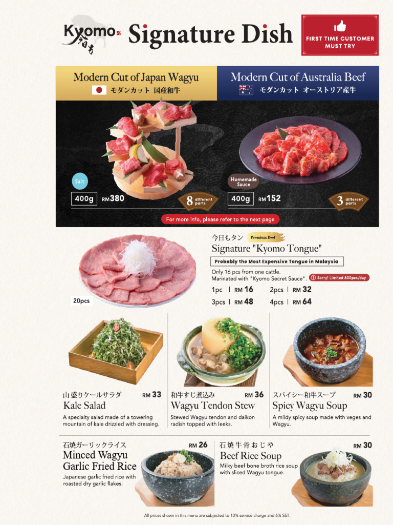 menu (7) | PDF | Meat Dishes | Prepared Foods