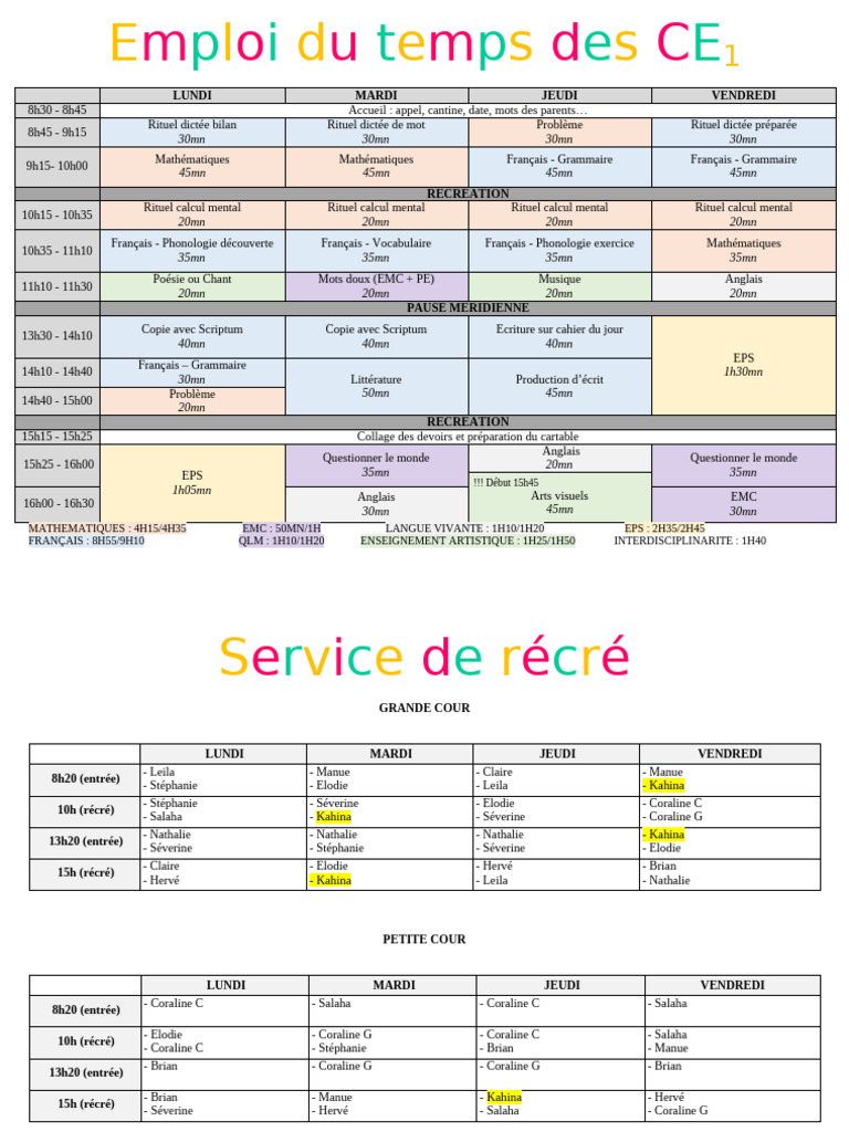 Emploi du temps CE1 détaillé | PDF | Écriture | Communication humaine