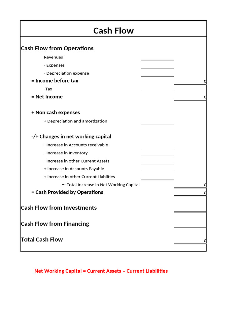CF_Case Ch3_hints for Cash Flow_SK | PDF