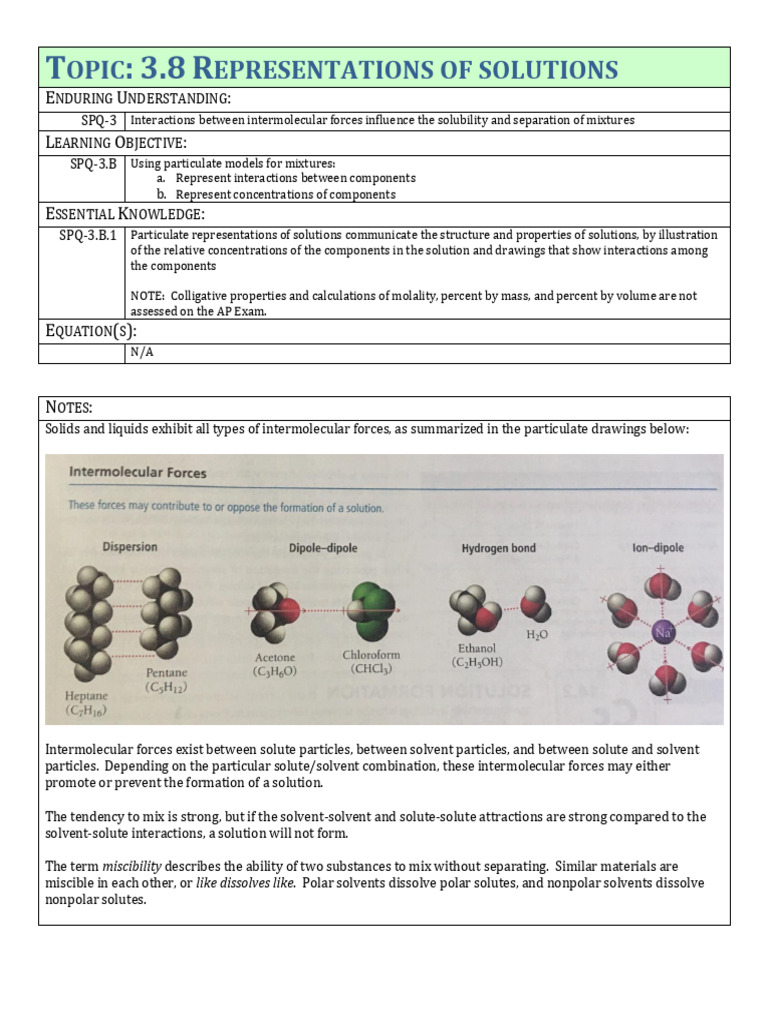 3.8 Representations of Solutions Student | PDF | Chemical Polarity ...