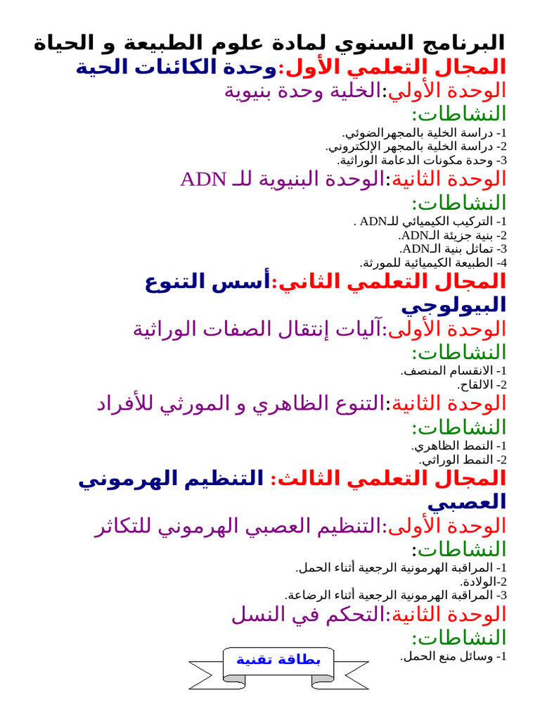 مذكرات سنة 2 رياضيات | PDF
