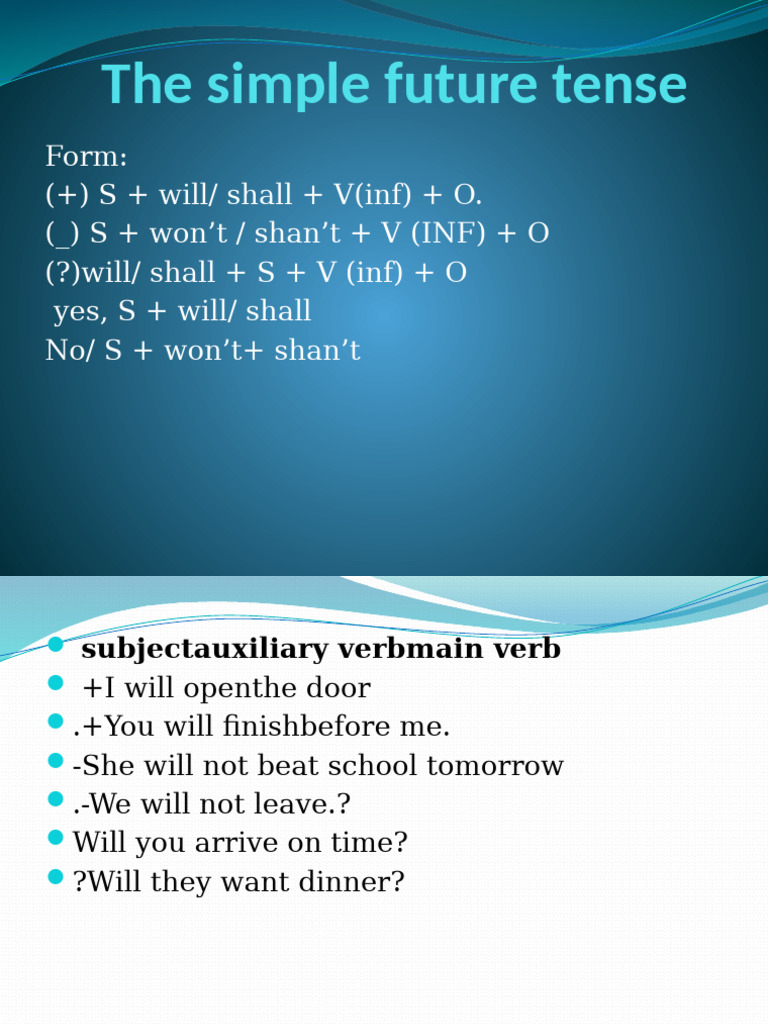 Power Point About The Future Tense | PDF