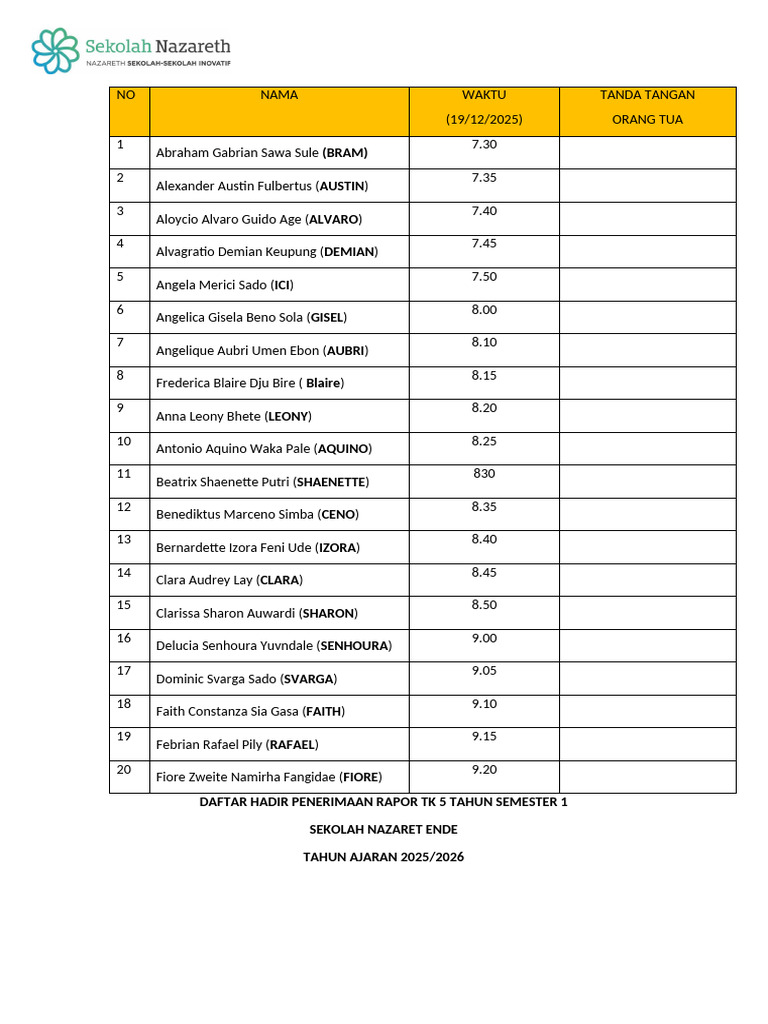 Daftar Hadir Pengambilan Rapor | PDF