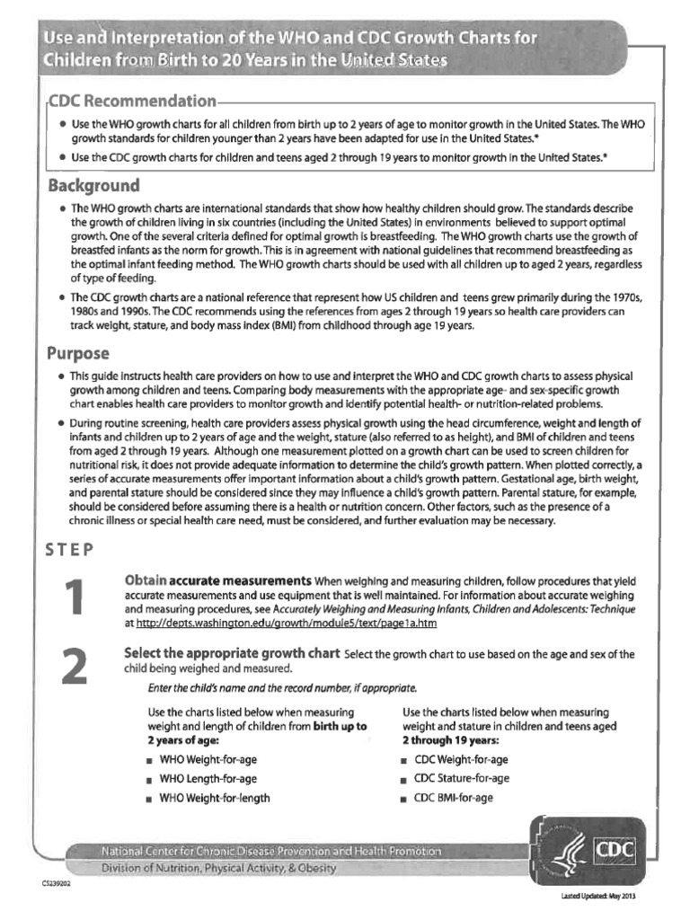 MEDC - 72202 - PEDS PDL - Growth Charts | PDF