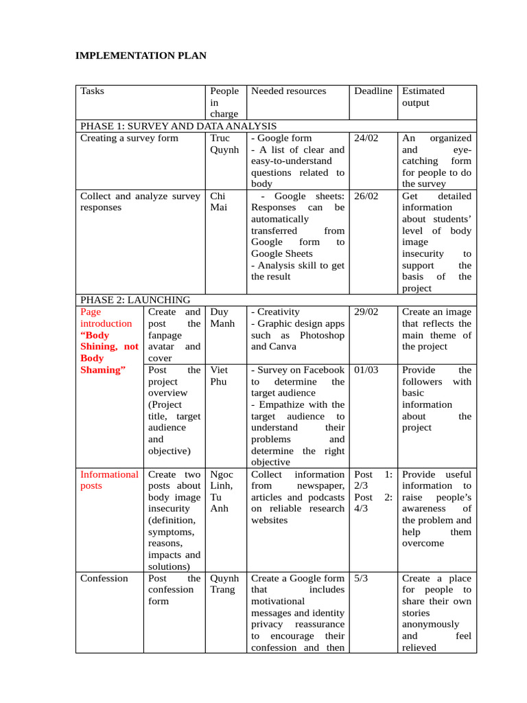 IMPLEMENTATION-...... | PDF | Computing