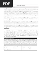 Overview of Caraga Region XIII | PDF