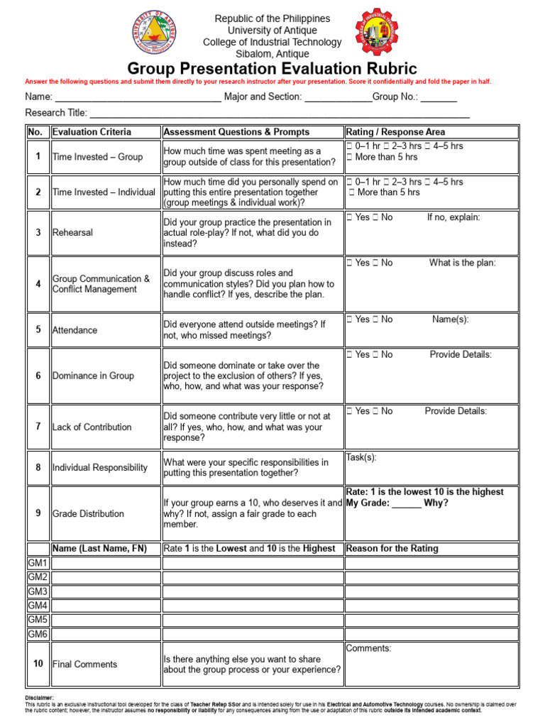 Group Presentation Evaluation Rubric | PDF | Human Communication