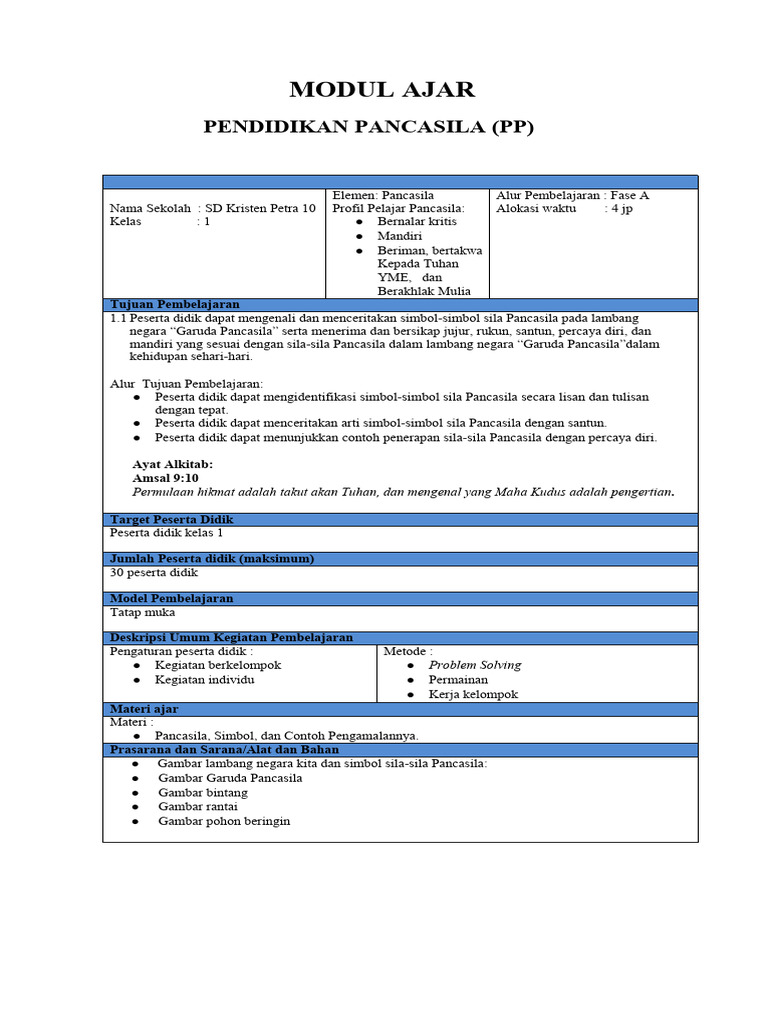 Modul Ajar Pancasila Kelas 1 SD | PDF