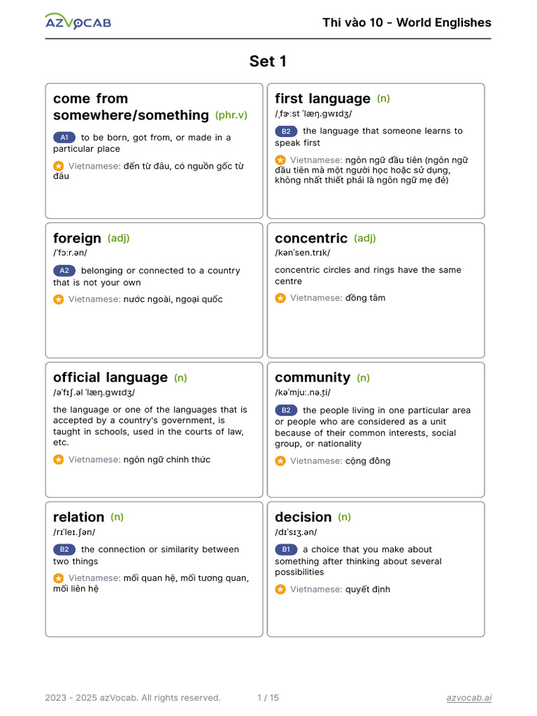 World Englishes Vocabulary Guide | PDF | English Language | English As ...