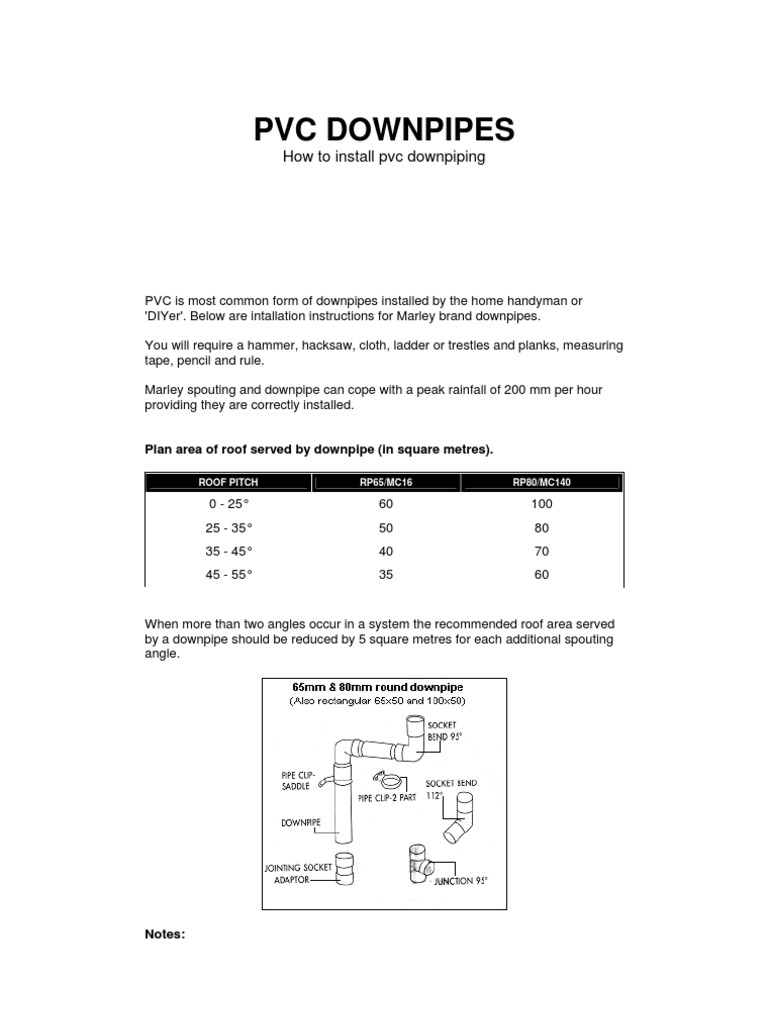 How To Install PVC Downpipes PDF Pipe (Fluid Conveyance) Paint