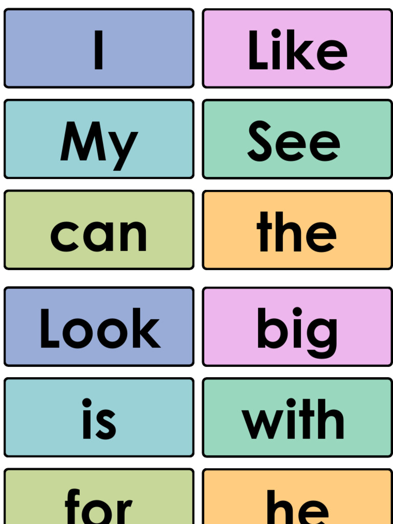 Very First Sign Words | PDF